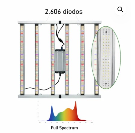 Vektra Panel LED 720W AD 110x110cm NUEVO